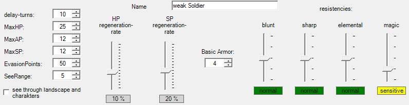 Screenshot of the Charakter-tab: basic stats